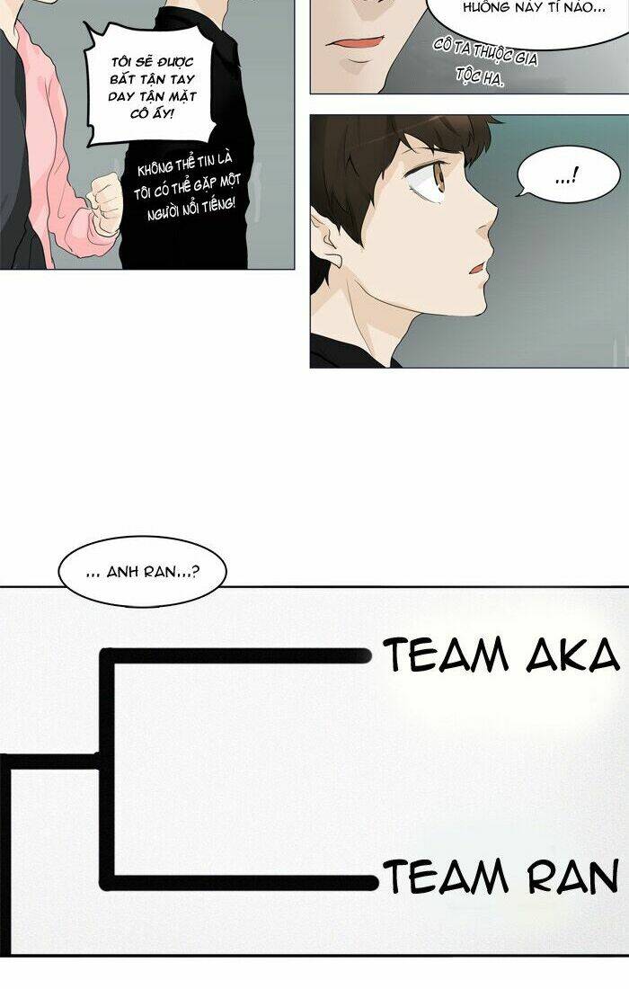 Cuộc Chiến Trong Tòa Tháp - Tower Of God: Chapter 206