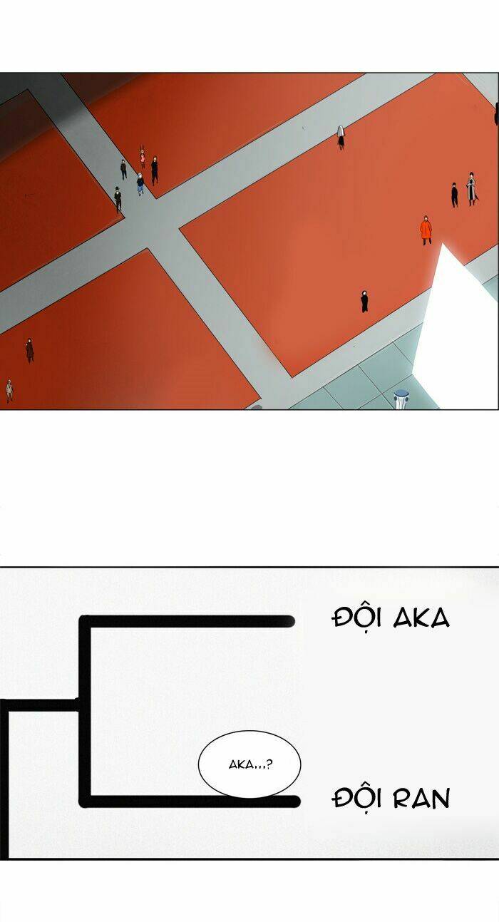 Cuộc Chiến Trong Tòa Tháp - Tower Of God: Chapter 206
