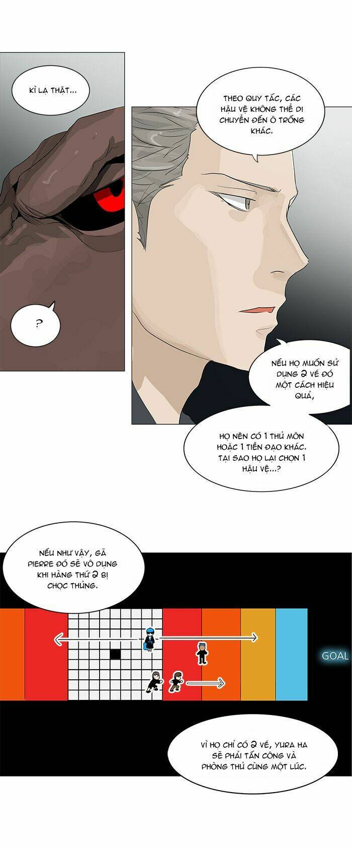 Cuộc Chiến Trong Tòa Tháp - Tower Of God: Chapter 207