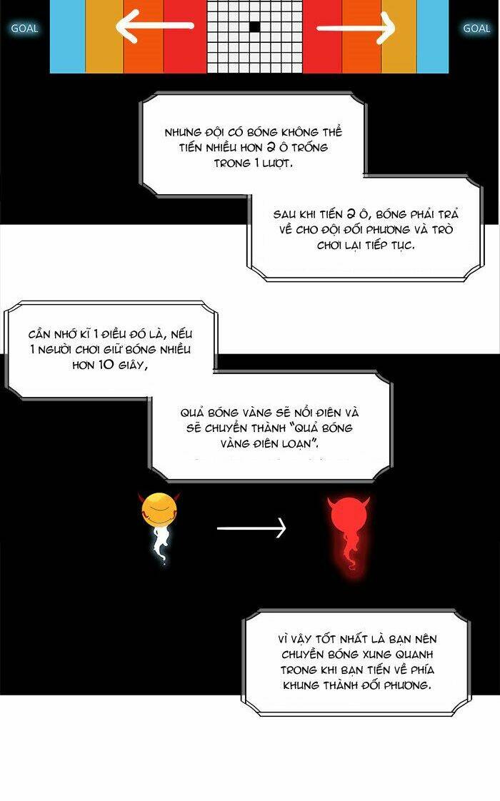 Cuộc Chiến Trong Tòa Tháp - Tower Of God: Chapter 207