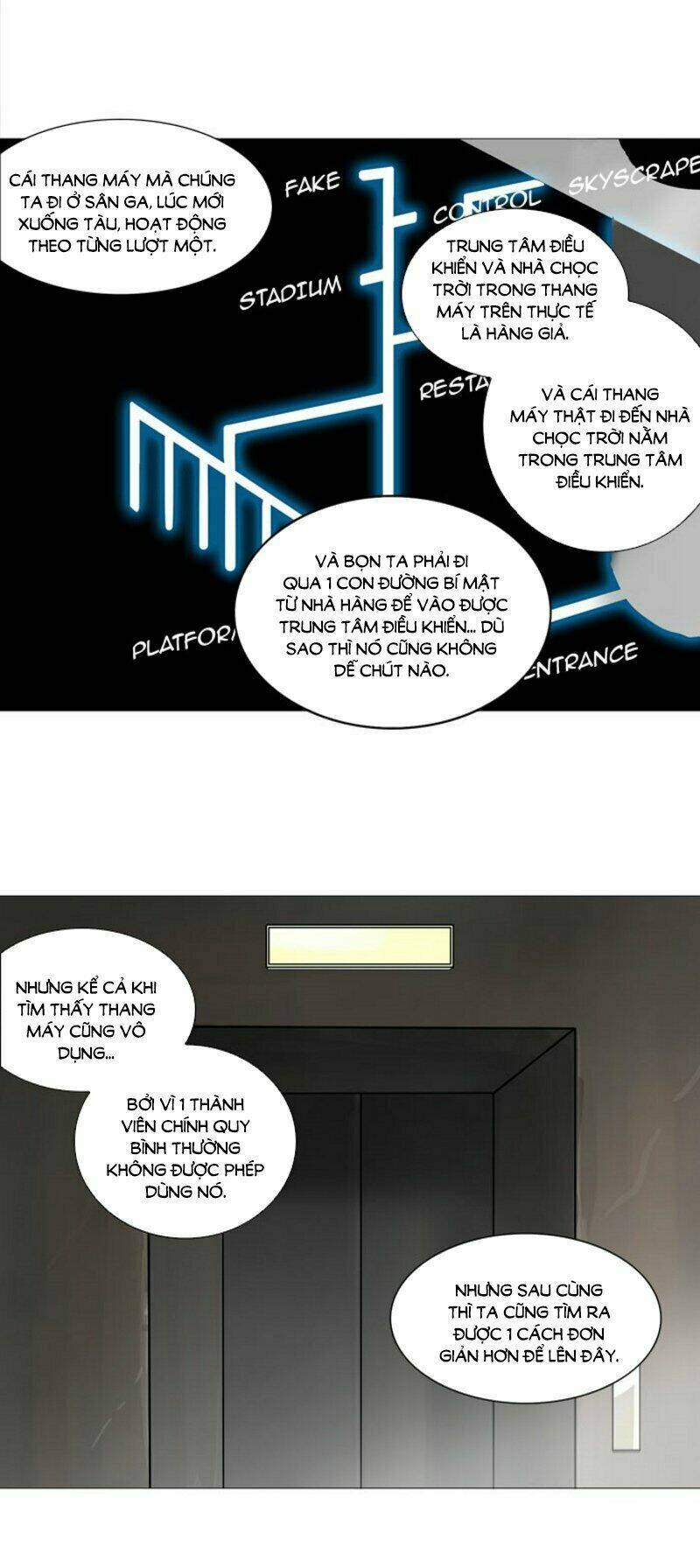 Cuộc Chiến Trong Tòa Tháp - Tower Of God: Chapter 223