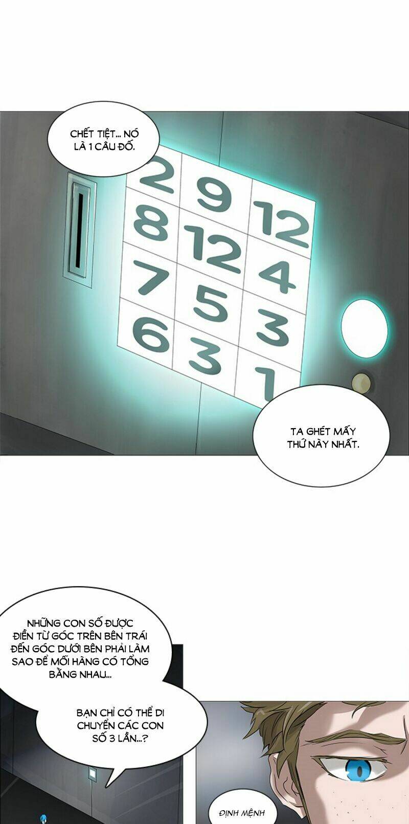 Cuộc Chiến Trong Tòa Tháp - Tower Of God: Chapter 236