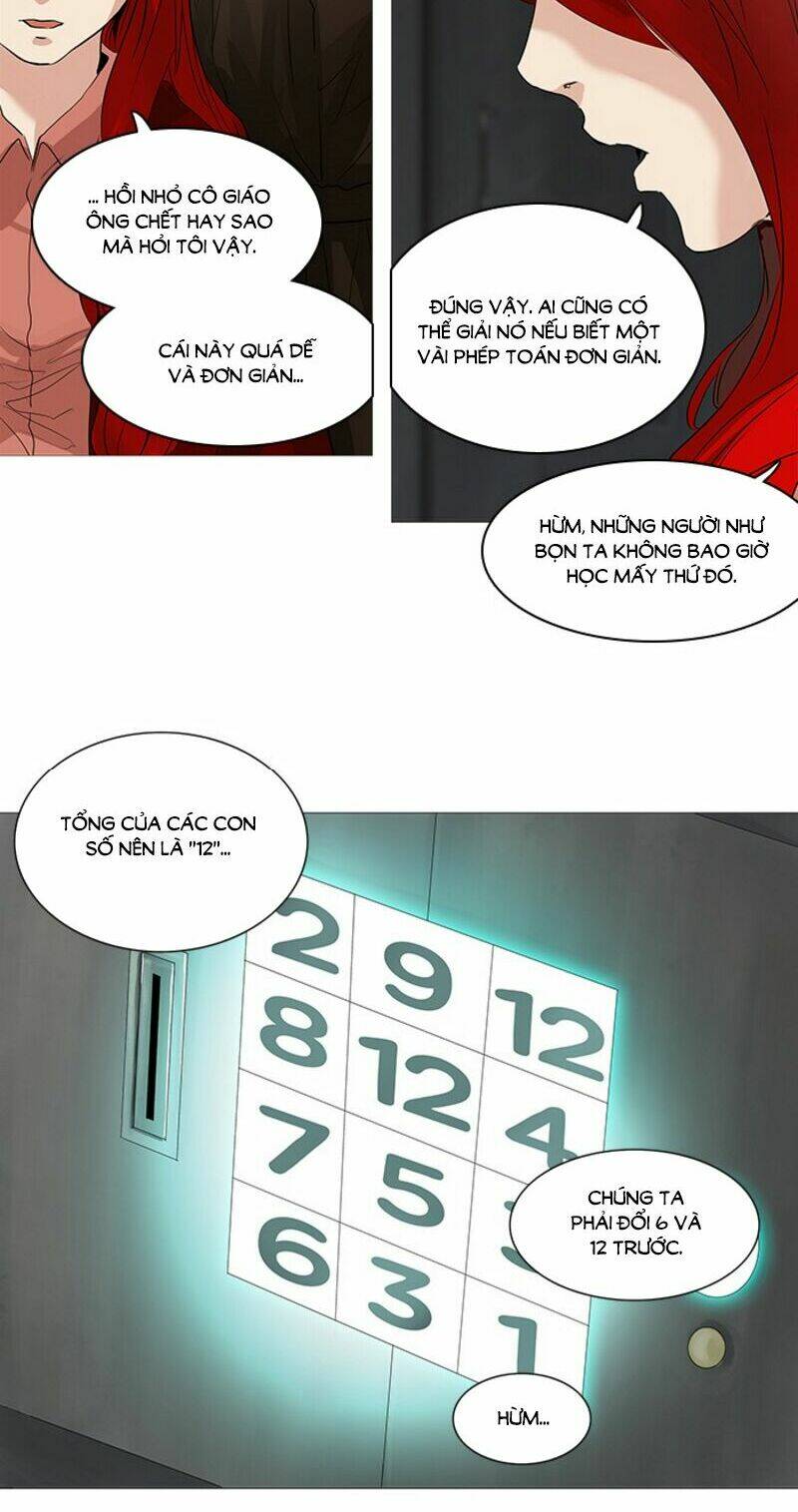 Cuộc Chiến Trong Tòa Tháp - Tower Of God: Chapter 236