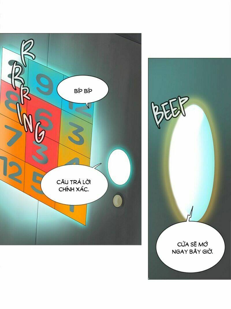Cuộc Chiến Trong Tòa Tháp - Tower Of God: Chapter 236