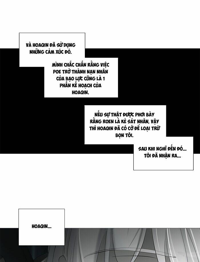Cuộc Chiến Trong Tòa Tháp - Tower Of God: Chapter 242