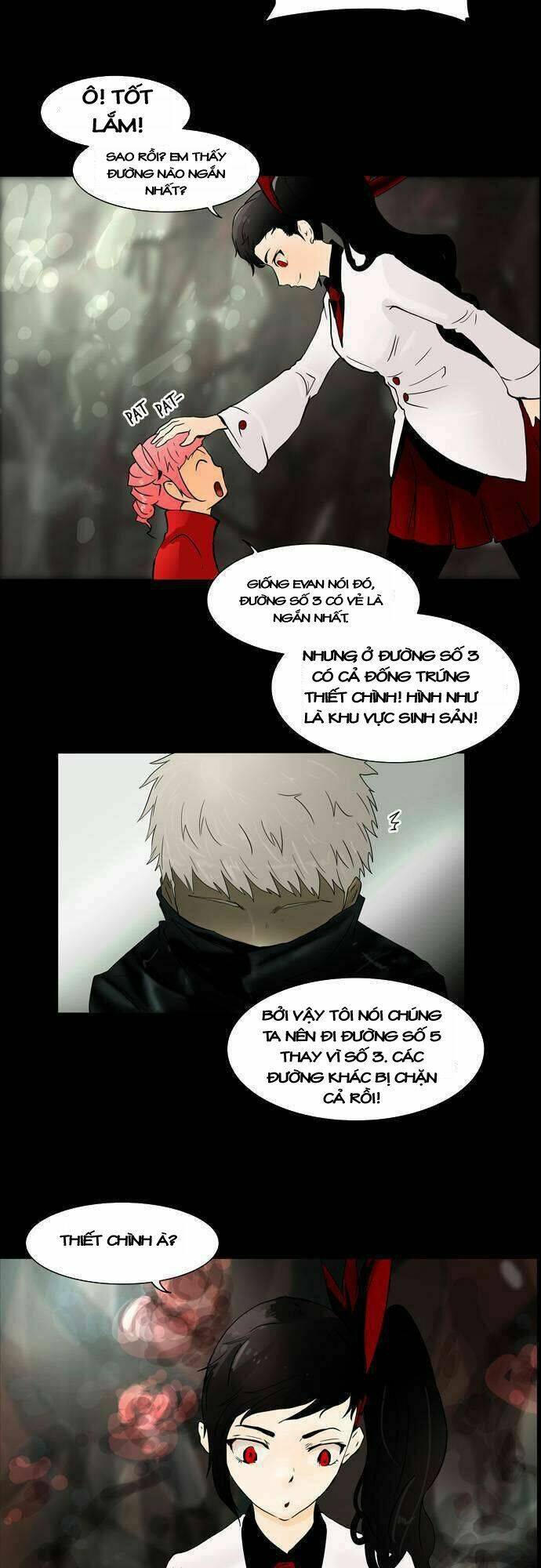 Cuộc Chiến Trong Tòa Tháp - Tower Of God: Chapter 25