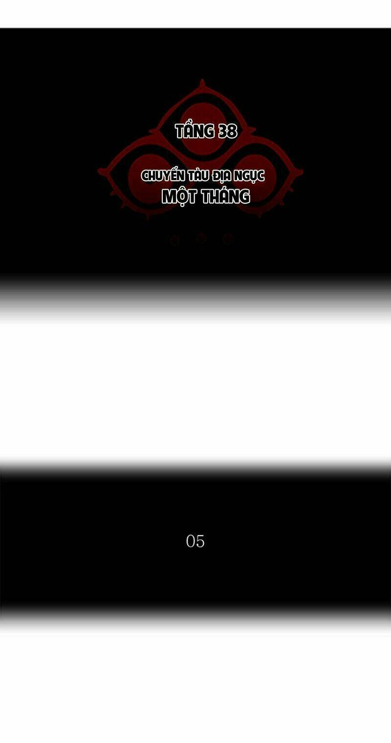 Cuộc Chiến Trong Tòa Tháp - Tower Of God: Chapter 250