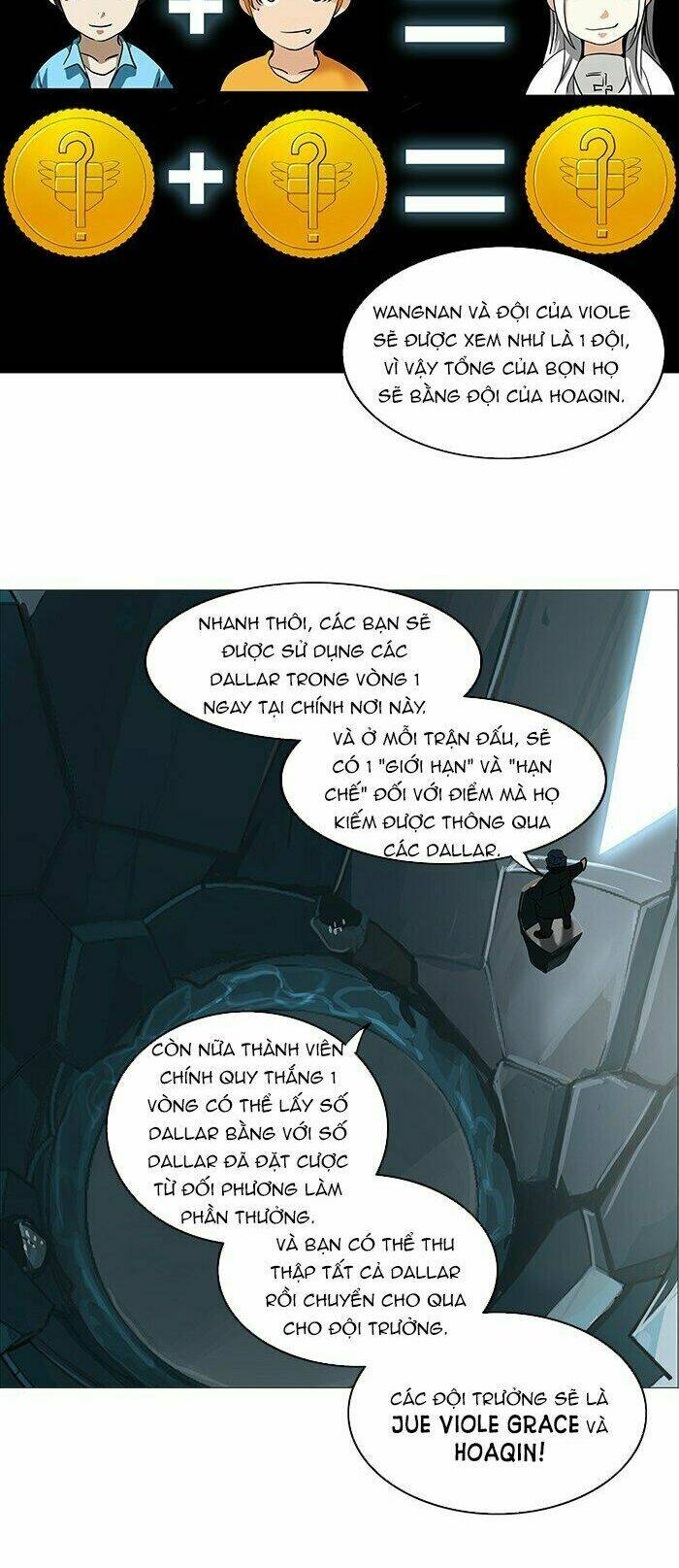 Cuộc Chiến Trong Tòa Tháp - Tower Of God: Chapter 252