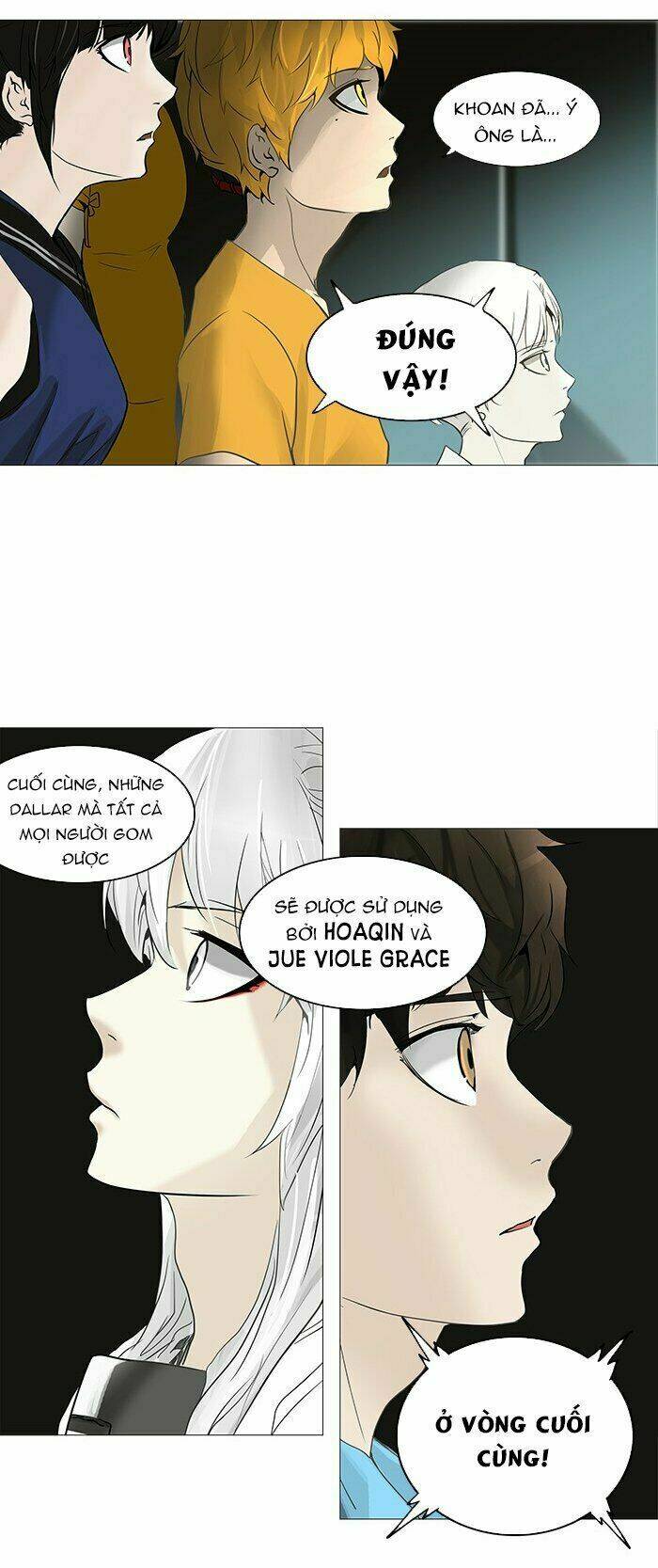 Cuộc Chiến Trong Tòa Tháp - Tower Of God: Chapter 252