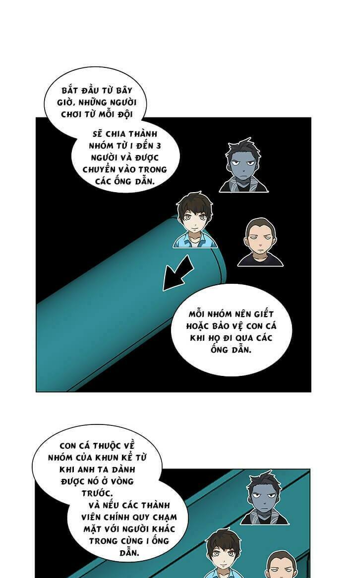 Cuộc Chiến Trong Tòa Tháp - Tower Of God: Chapter 254