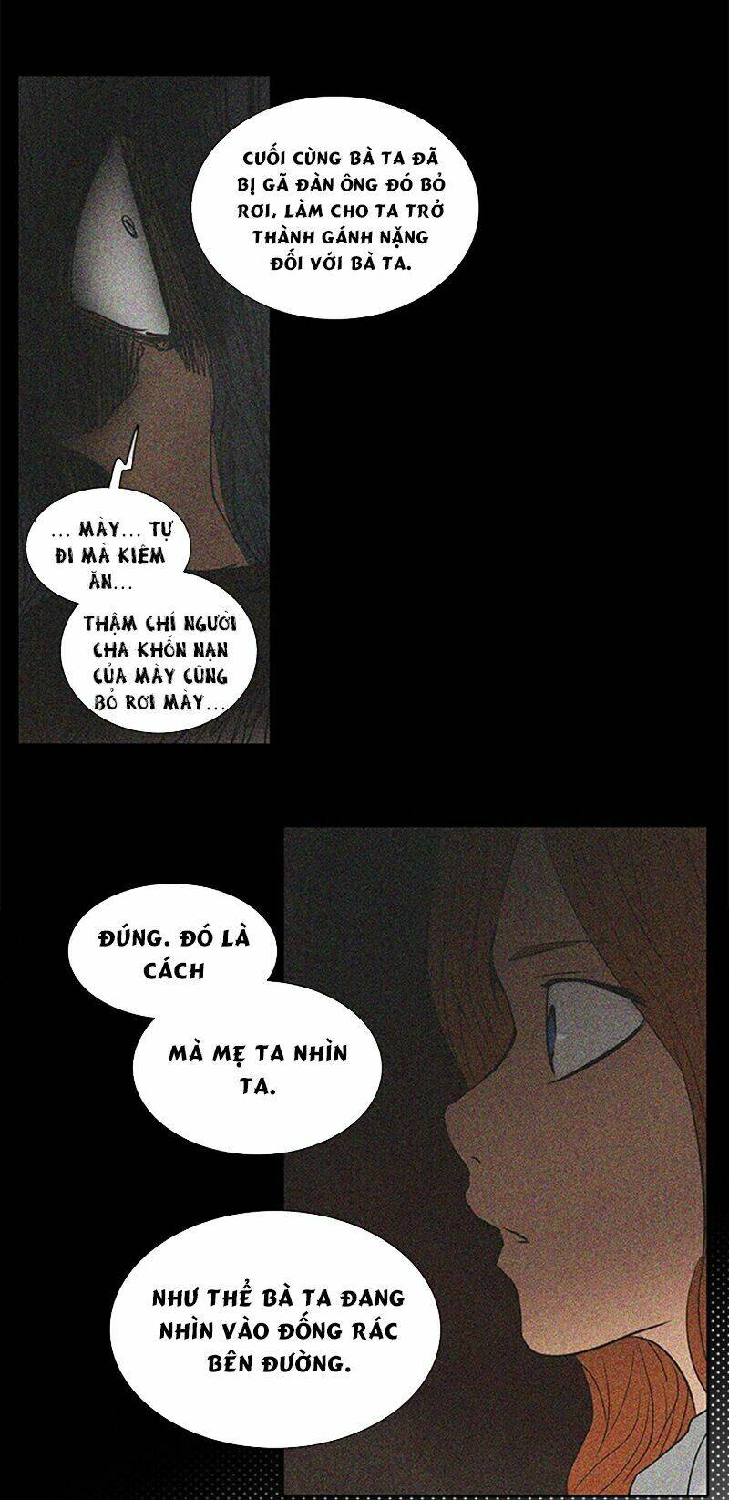 Cuộc Chiến Trong Tòa Tháp - Tower Of God: Chapter 257