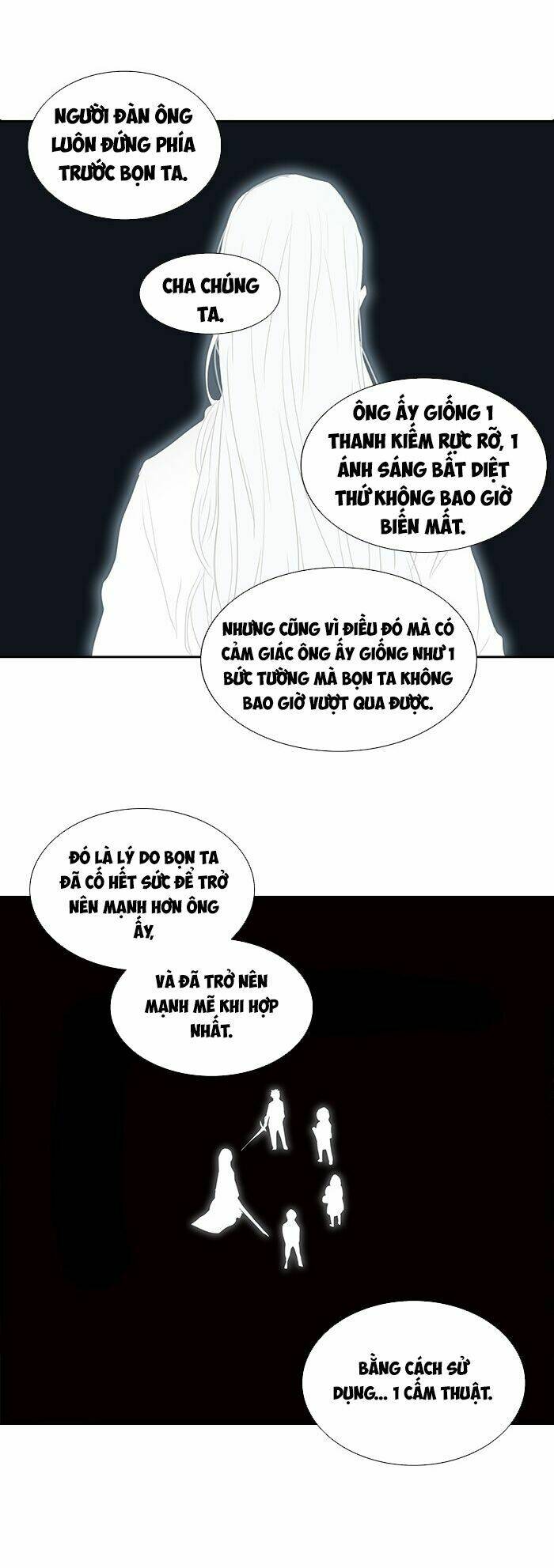 Cuộc Chiến Trong Tòa Tháp - Tower Of God: Chapter 259