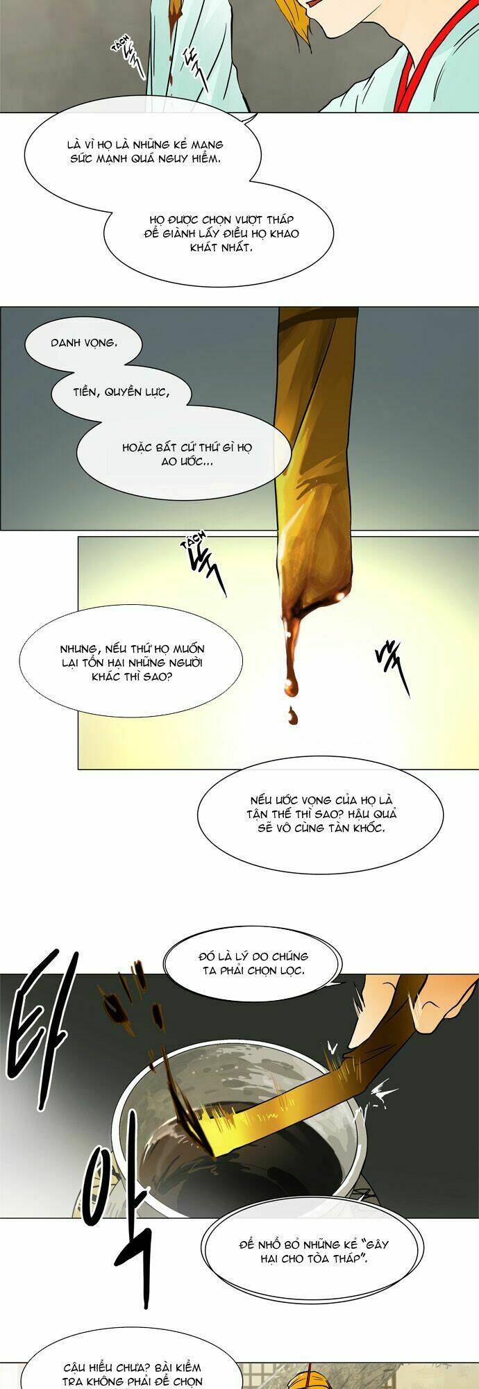 Cuộc Chiến Trong Tòa Tháp - Tower Of God: Chapter 26