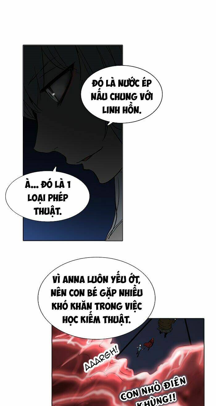 Cuộc Chiến Trong Tòa Tháp - Tower Of God: Chapter 260