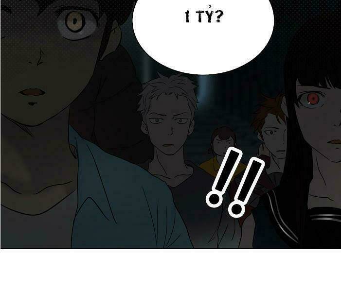 Cuộc Chiến Trong Tòa Tháp - Tower Of God: Chapter 264