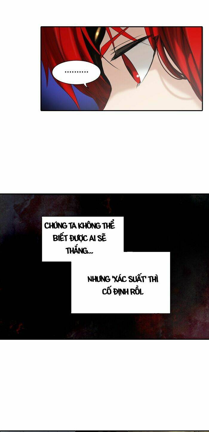 Cuộc Chiến Trong Tòa Tháp - Tower Of God: Chapter 266