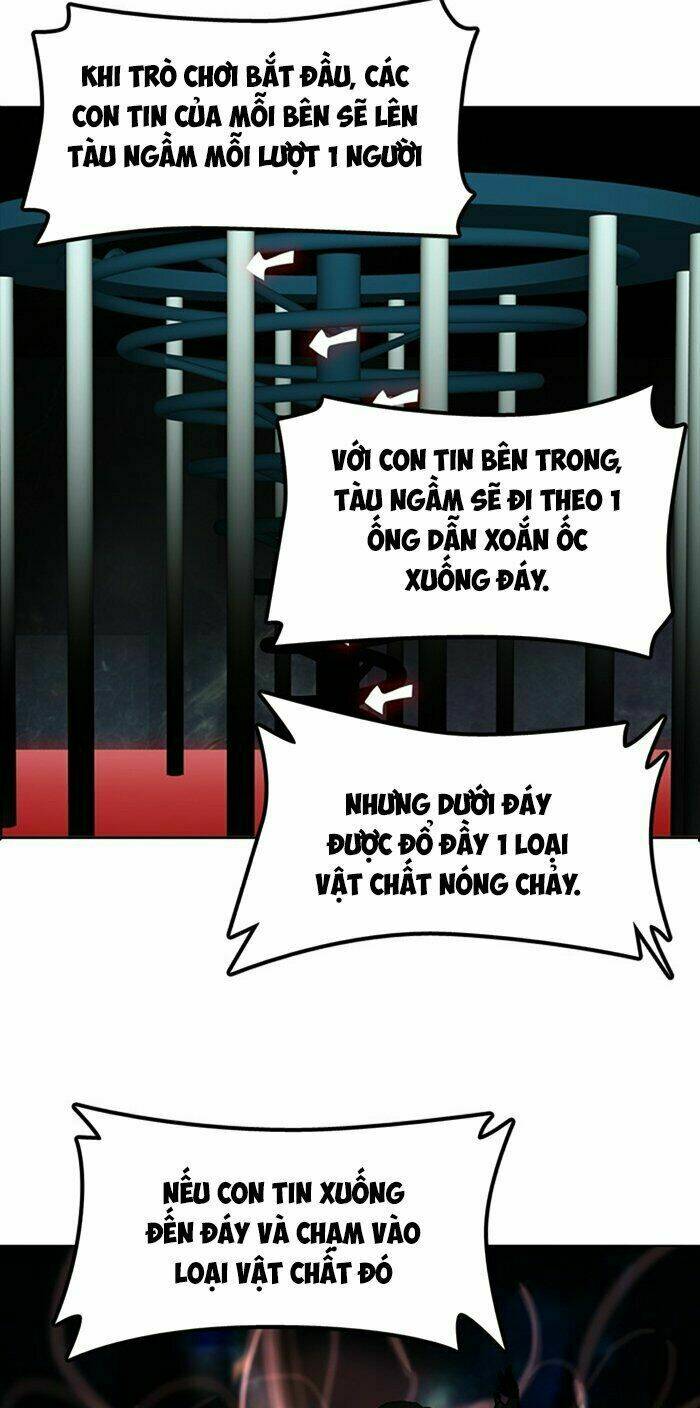 Cuộc Chiến Trong Tòa Tháp - Tower Of God: Chapter 268
