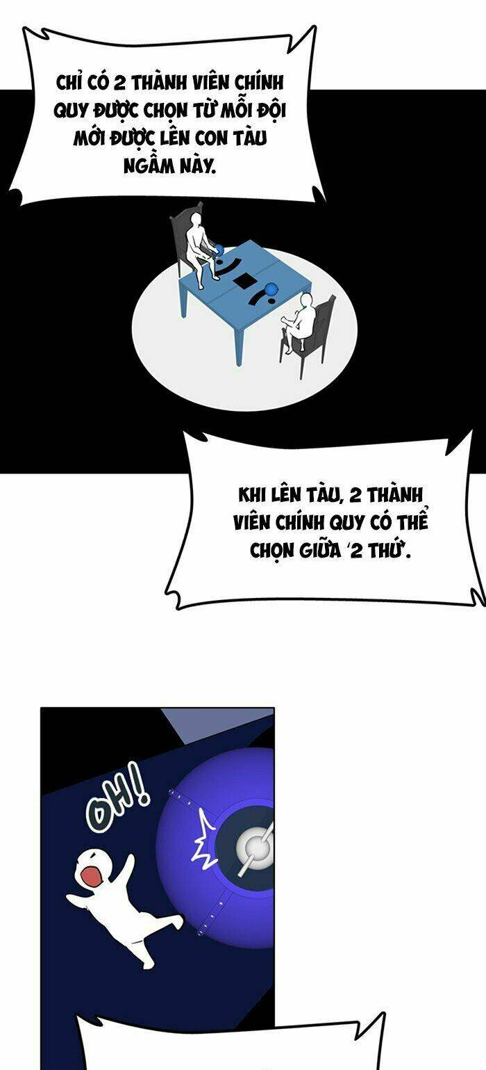 Cuộc Chiến Trong Tòa Tháp - Tower Of God: Chapter 268