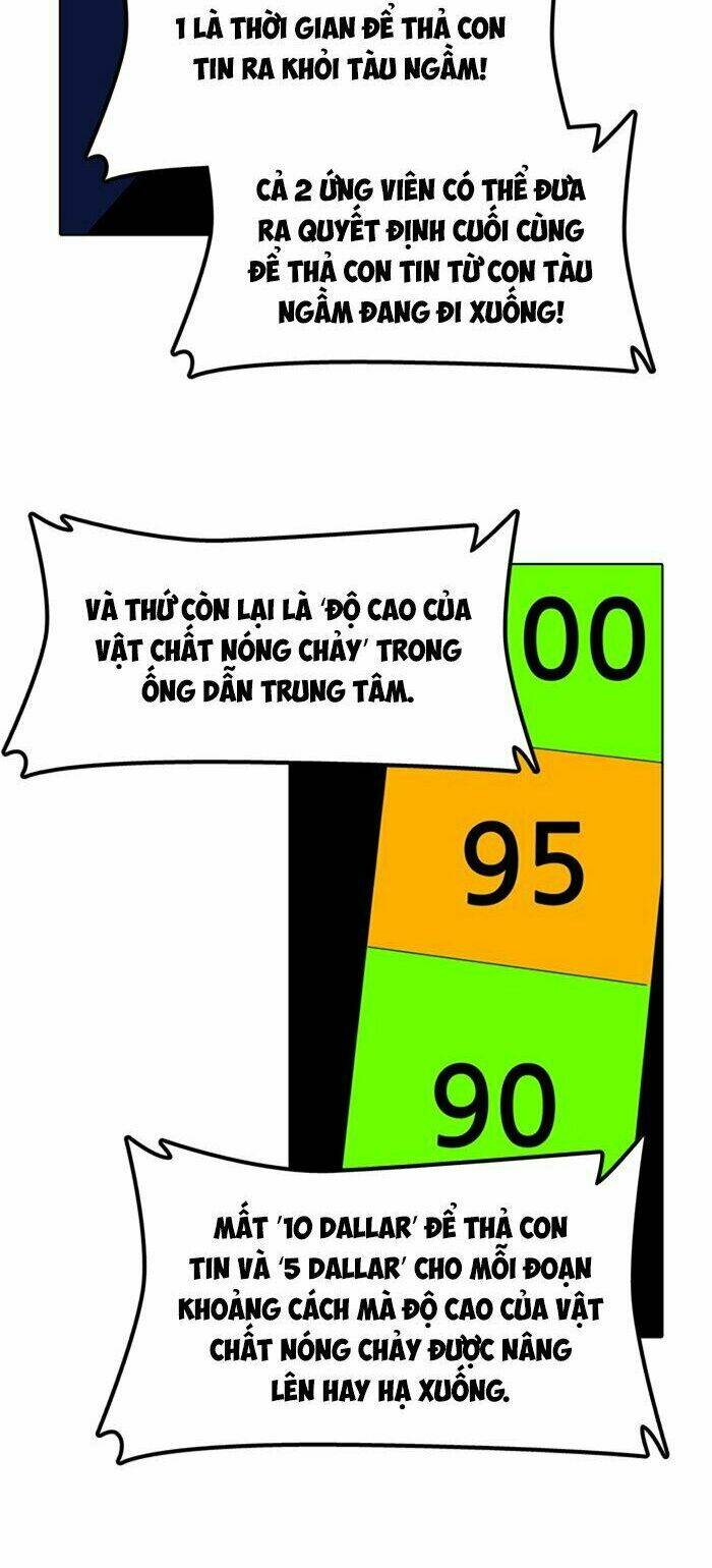 Cuộc Chiến Trong Tòa Tháp - Tower Of God: Chapter 268