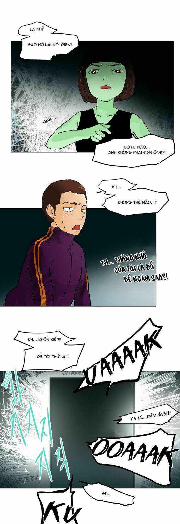 Cuộc Chiến Trong Tòa Tháp - Tower Of God: Chapter 27