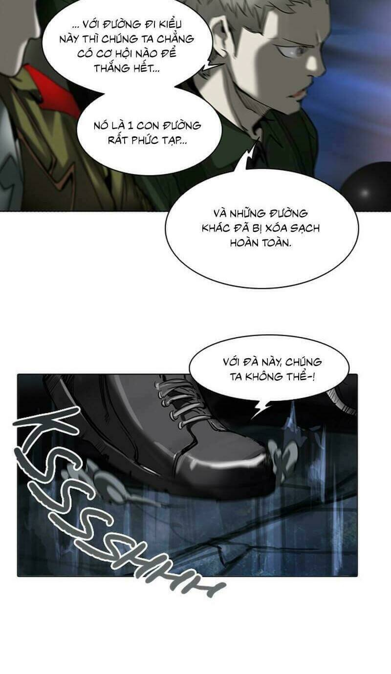 Cuộc Chiến Trong Tòa Tháp - Tower Of God: Chapter 274