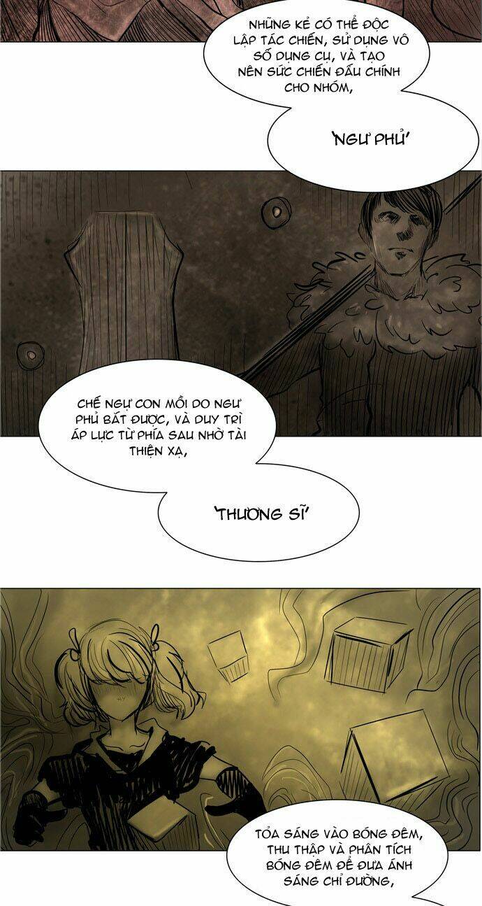 Cuộc Chiến Trong Tòa Tháp - Tower Of God: Chapter 28