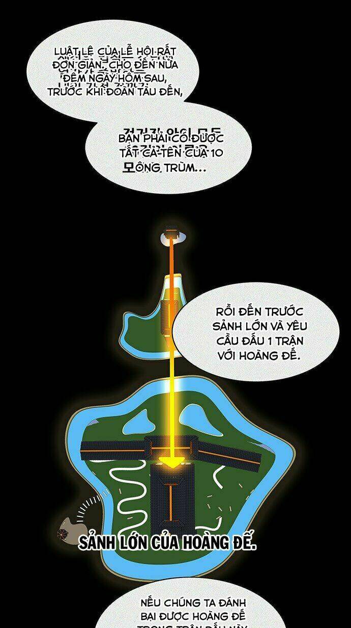 Cuộc Chiến Trong Tòa Tháp - Tower Of God: Chapter 283
