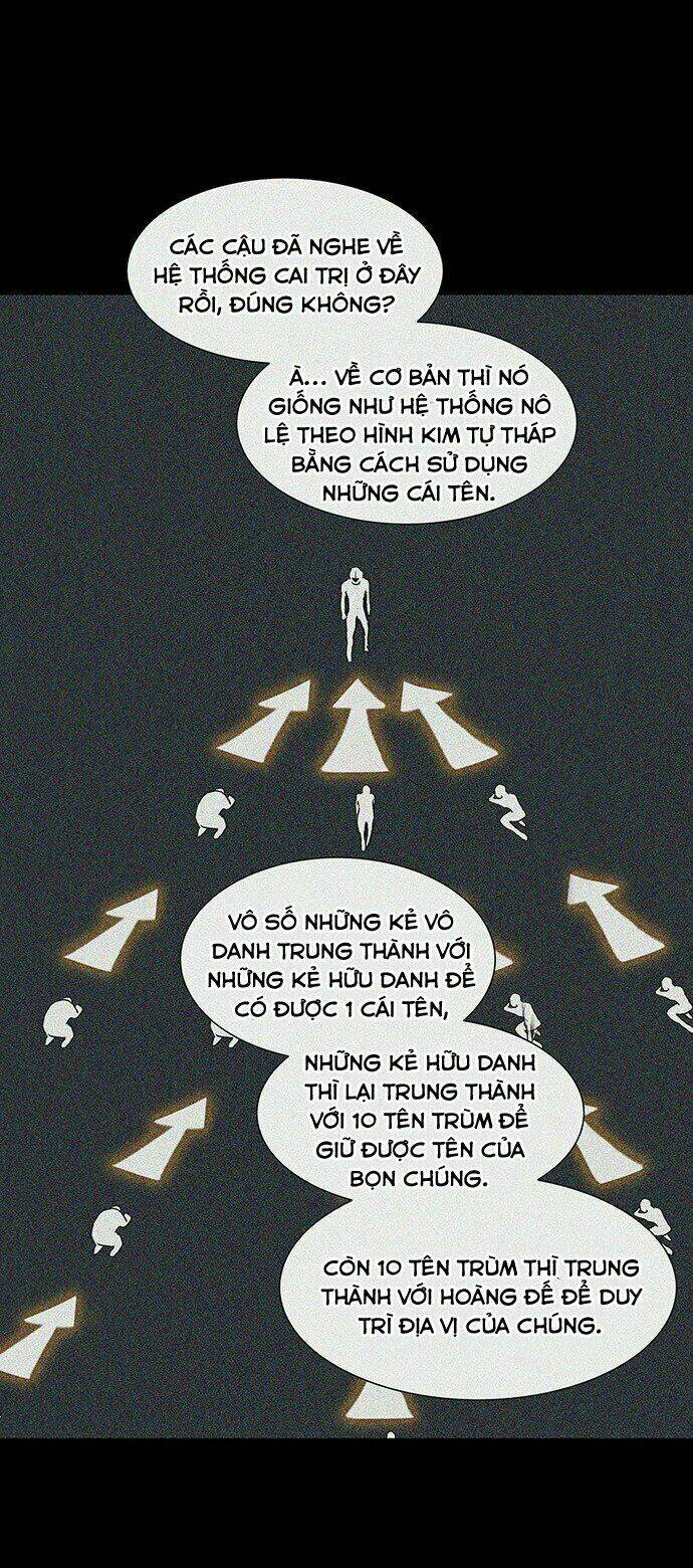 Cuộc Chiến Trong Tòa Tháp - Tower Of God: Chapter 283