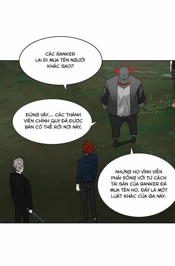 Cuộc Chiến Trong Tòa Tháp - Tower Of God: Chapter 288