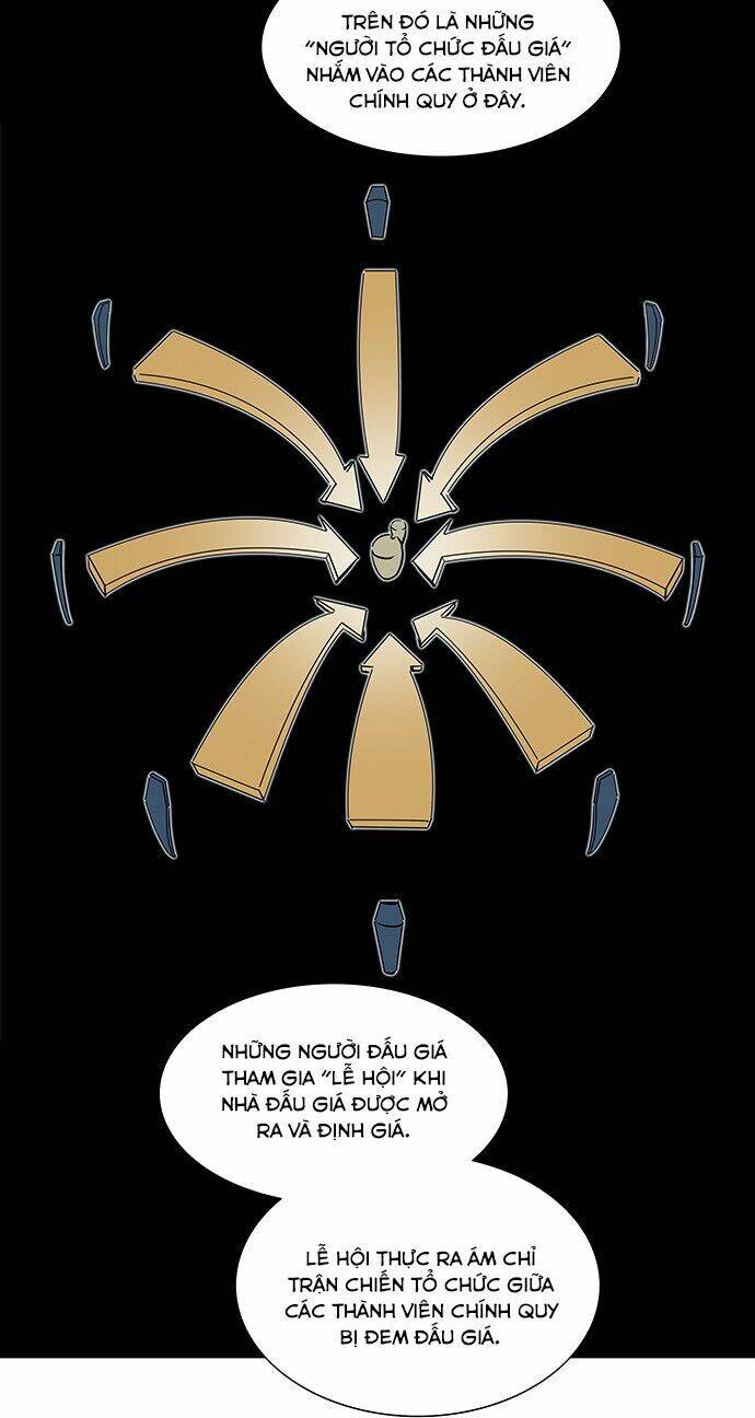 Cuộc Chiến Trong Tòa Tháp - Tower Of God: Chapter 288