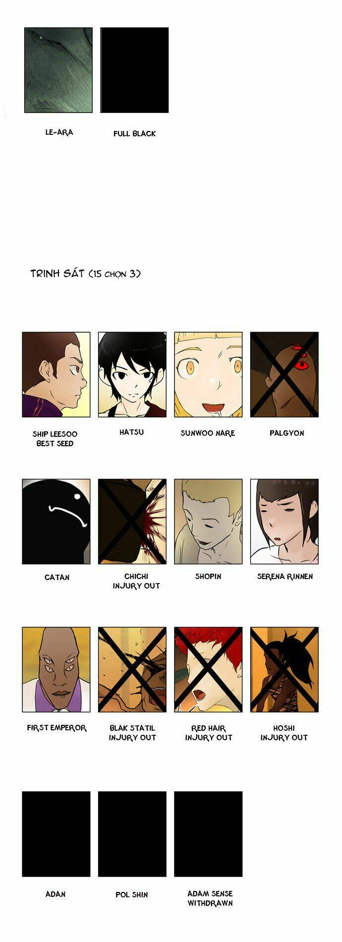 Cuộc Chiến Trong Tòa Tháp - Tower Of God: Chapter 29