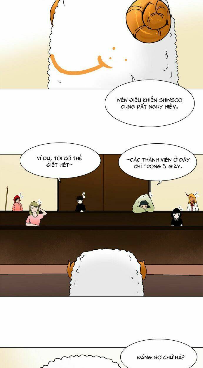 Cuộc Chiến Trong Tòa Tháp - Tower Of God: Chapter 29