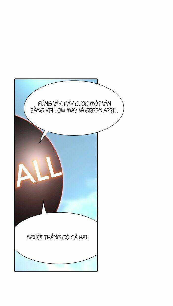 Cuộc Chiến Trong Tòa Tháp - Tower Of God: Chapter 302