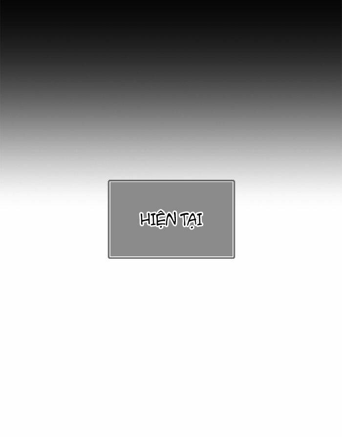 Cuộc Chiến Trong Tòa Tháp - Tower Of God: Chapter 306