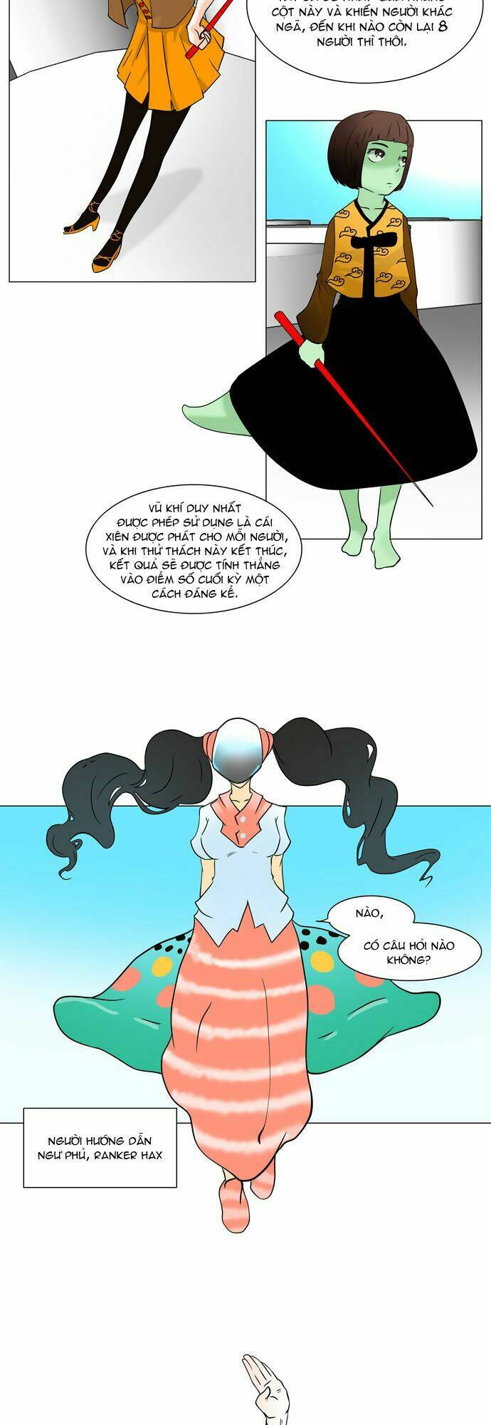 Cuộc Chiến Trong Tòa Tháp - Tower Of God: Chapter 31