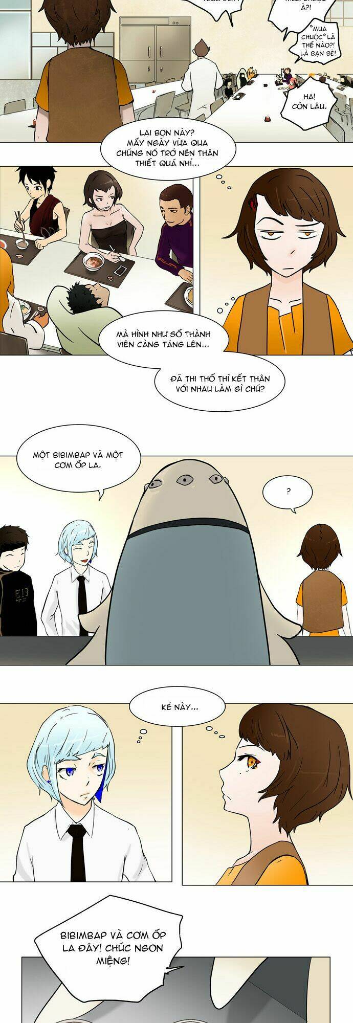 Cuộc Chiến Trong Tòa Tháp - Tower Of God: Chapter 31