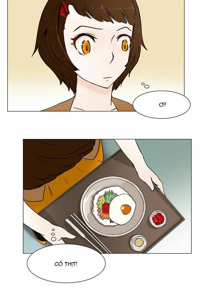 Cuộc Chiến Trong Tòa Tháp - Tower Of God: Chapter 31