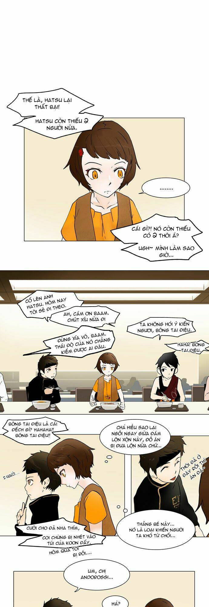 Cuộc Chiến Trong Tòa Tháp - Tower Of God: Chapter 31