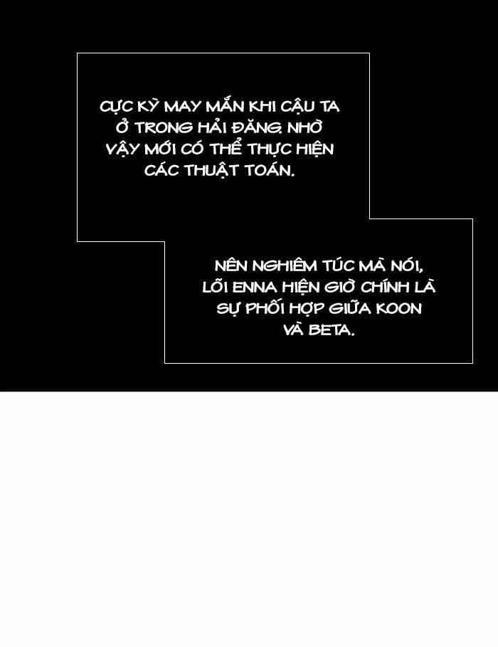 Cuộc Chiến Trong Tòa Tháp - Tower Of God: Chapter 317
