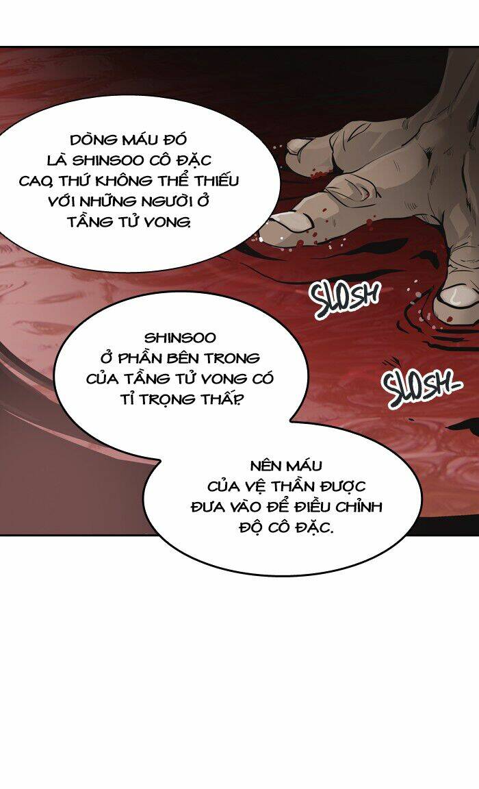 Cuộc Chiến Trong Tòa Tháp - Tower Of God: Chapter 318