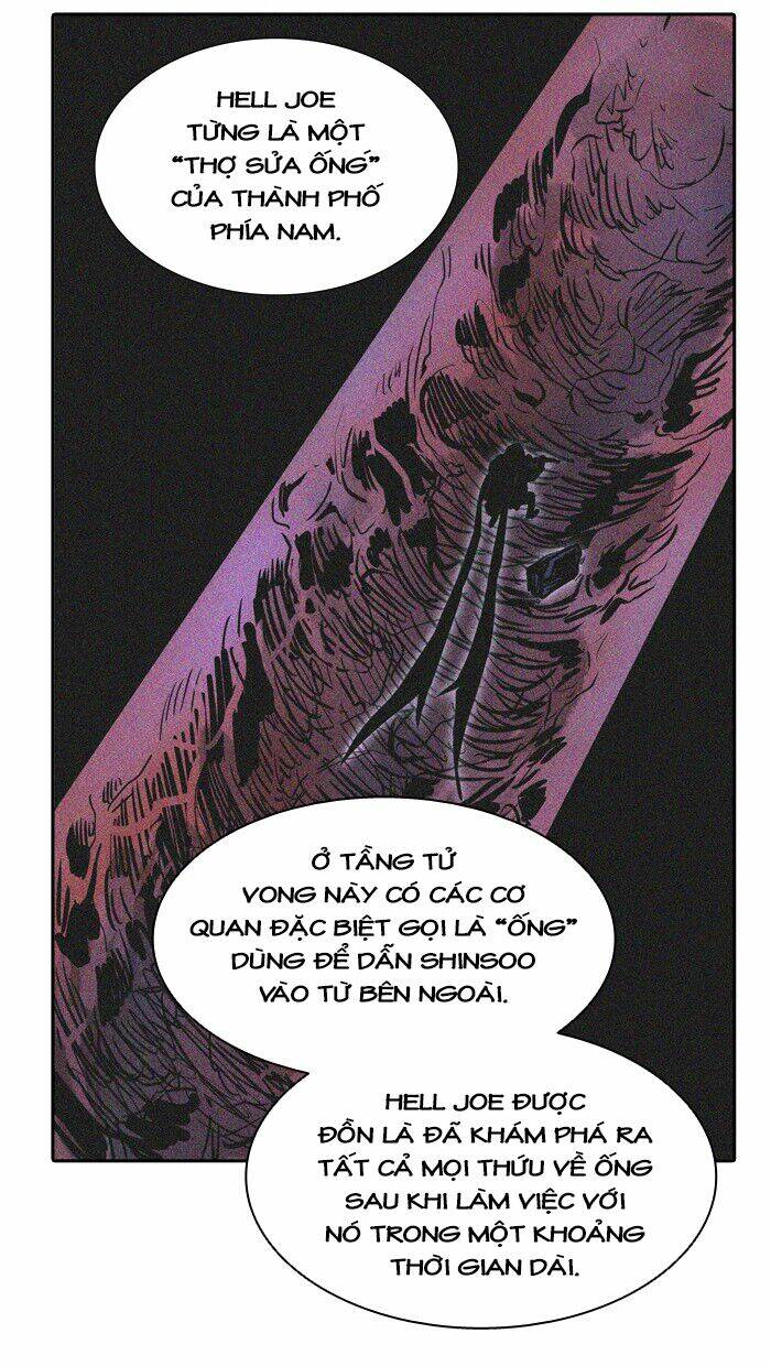 Cuộc Chiến Trong Tòa Tháp - Tower Of God: Chapter 319