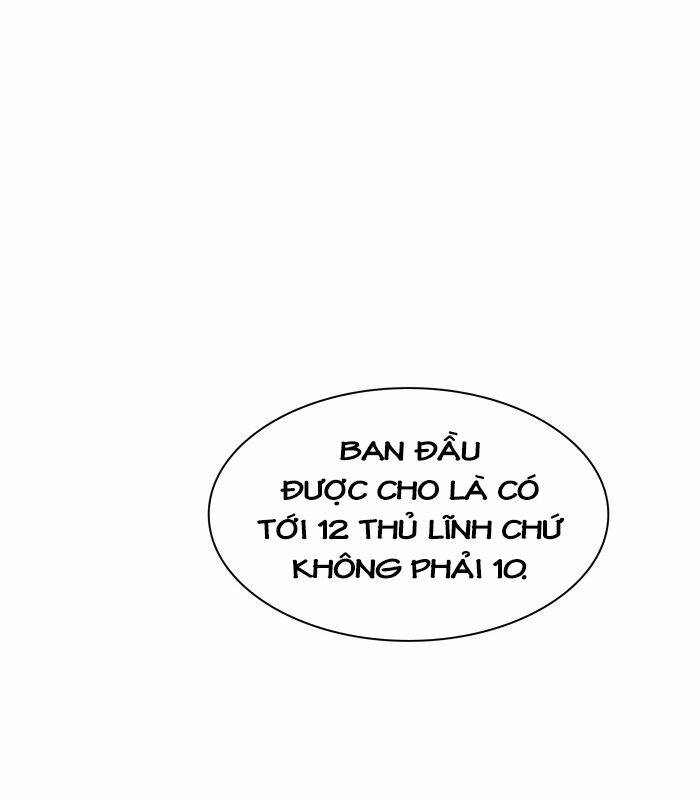 Cuộc Chiến Trong Tòa Tháp - Tower Of God: Chapter 320