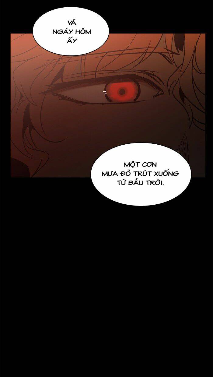 Cuộc Chiến Trong Tòa Tháp - Tower Of God: Chapter 321