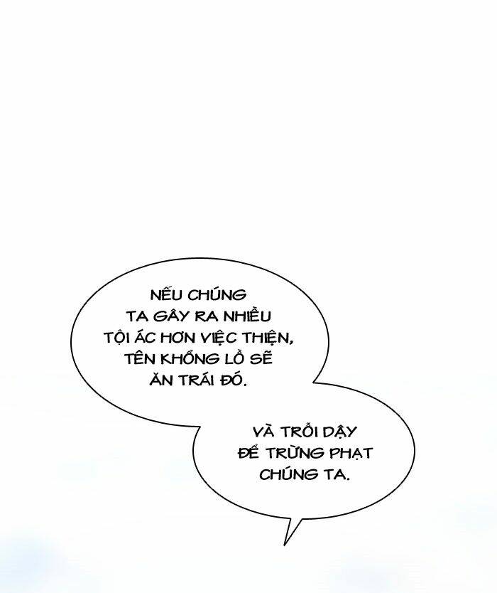 Cuộc Chiến Trong Tòa Tháp - Tower Of God: Chapter 346