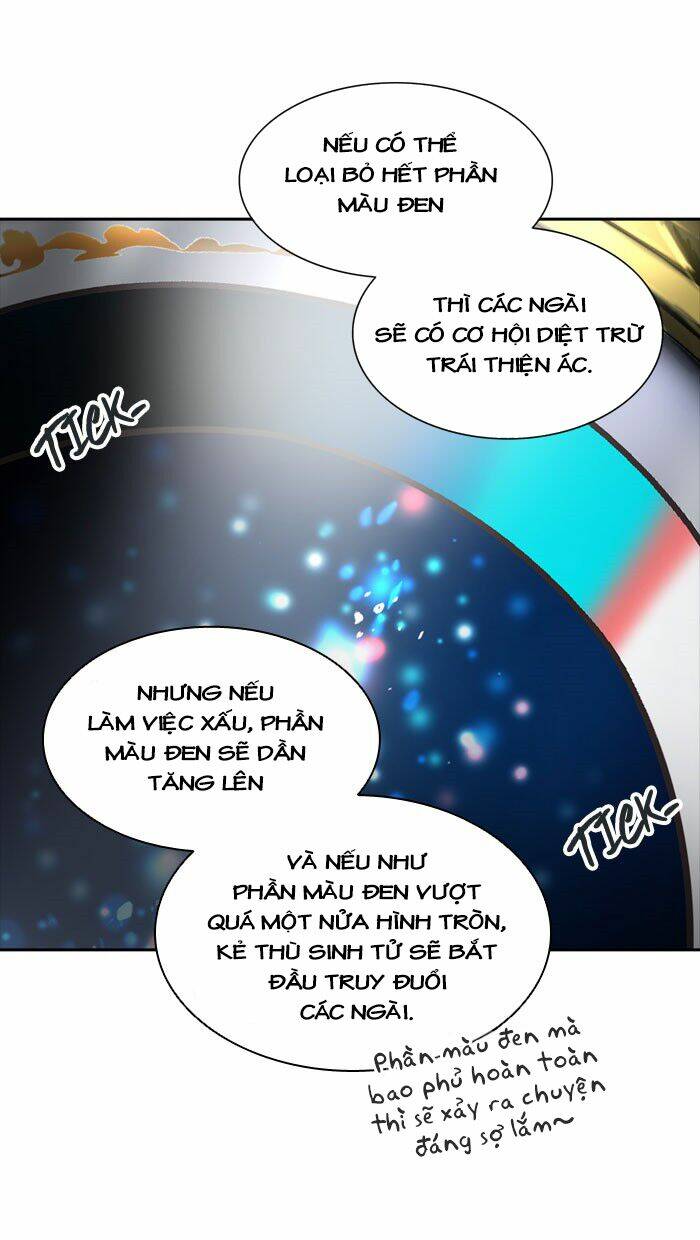Cuộc Chiến Trong Tòa Tháp - Tower Of God: Chapter 346