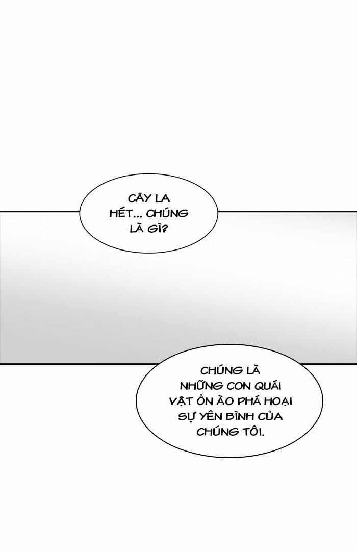 Cuộc Chiến Trong Tòa Tháp - Tower Of God: Chapter 348