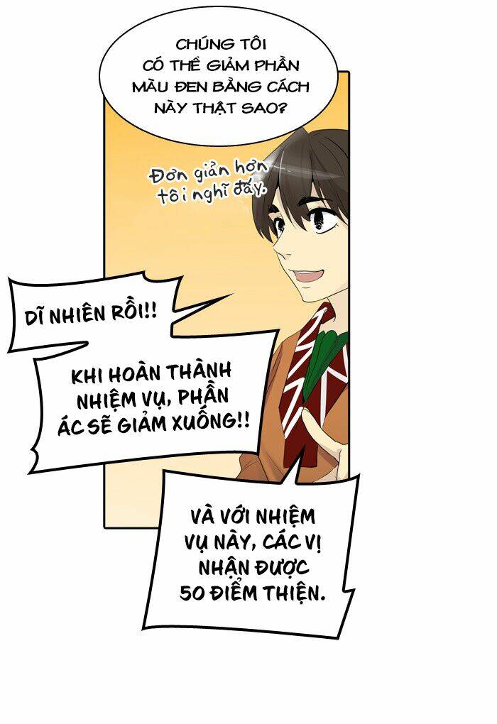 Cuộc Chiến Trong Tòa Tháp - Tower Of God: Chapter 348