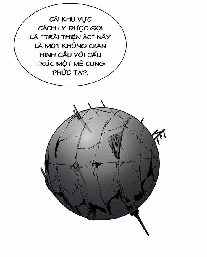 Cuộc Chiến Trong Tòa Tháp - Tower Of God: Chapter 349