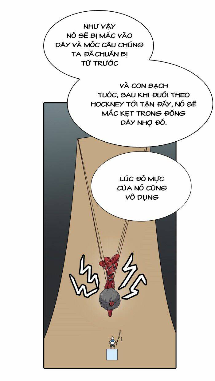 Cuộc Chiến Trong Tòa Tháp - Tower Of God: Chapter 350