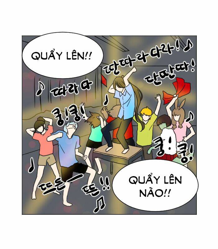 Cuộc Chiến Trong Tòa Tháp - Tower Of God: Chapter 357